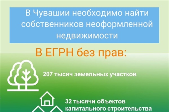 В Чувашии необходимо найти собственников 264 тысяч объектов
