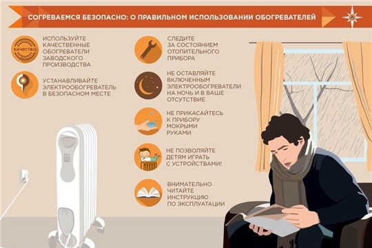 Меры предосторожности при использовании обогревательных приборов