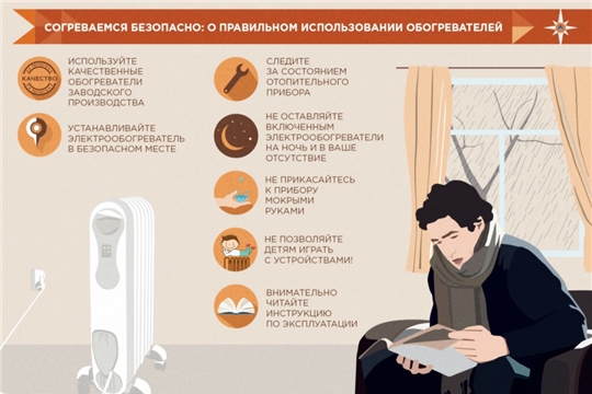 ГКЧС Чувашии о мерах пожарной безопасности при эксплуатации отопительных приборов