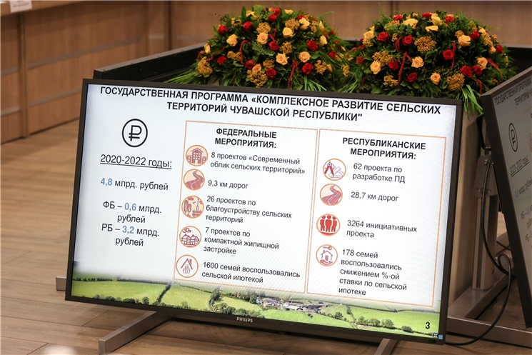 Итоги недели. В Чувашии обсудили будущее села