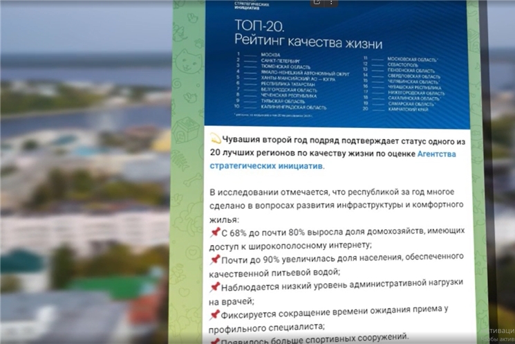 Итоги недели. Успехи Чувашии
