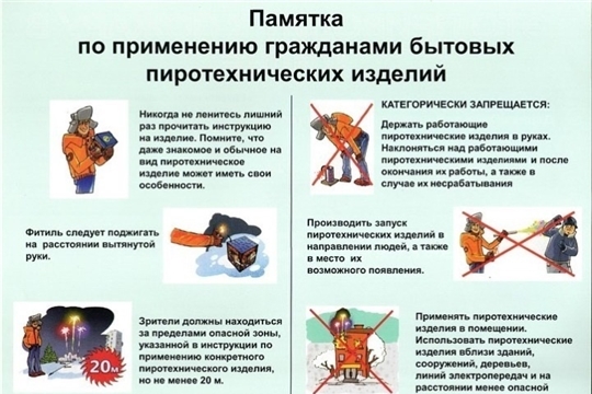 Будьте осторожны с пиротехникой!