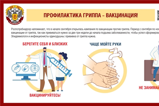 Профилактика гриппа - вакцинация!