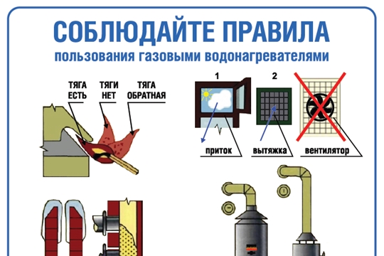 В крещенские морозы будьте особо внимательны к газовому оборудованию!