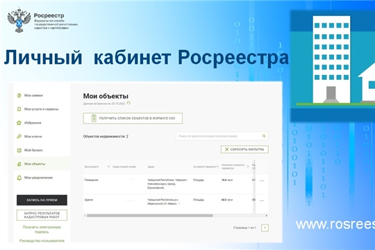 Личный кабинет» Росреестра покажет, чем вы владеете