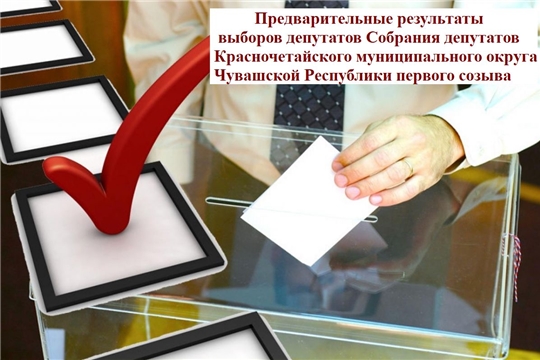 Предварительные результаты выборов депутатов Собрания депутатов Красночетайского муниципального округа Чувашской Республики первого созыва