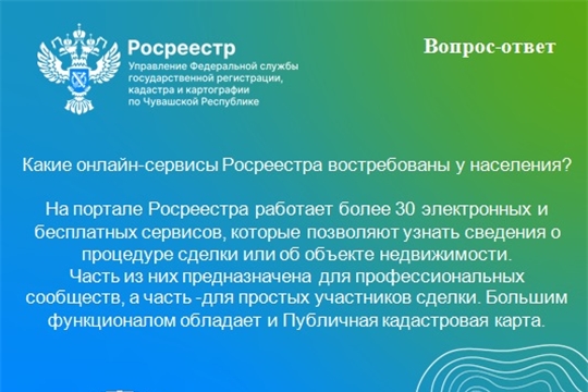 Какие онлайн-сервисы Росреестра востребованы у населения?