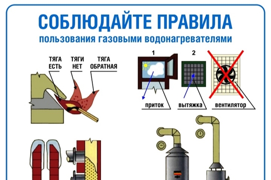 В крещенские морозы будьте особо внимательны к газовому оборудованию!