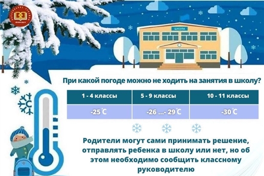 Об организации образовательного процесса в зимний период при значительных понижениях температуры