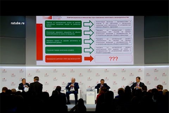 Итоги работы Чувашии на Московском финансовом форуме (Сюжет НТРК Чувашии)