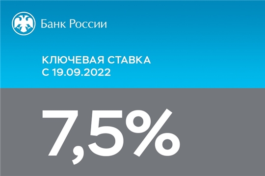 Банк России принял решение снизить ключевую ставку на 50 б.п., до 7,50% годовых