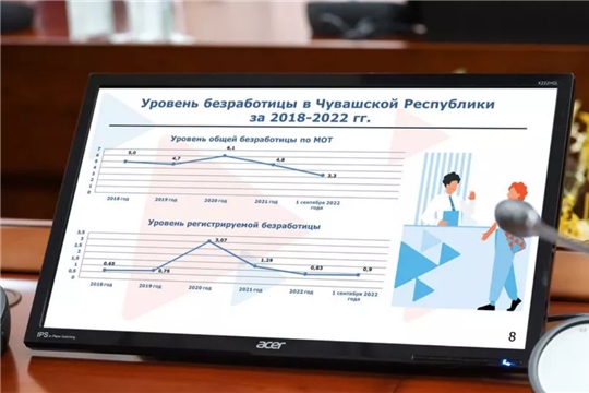 Санкции не повлияли на уровень безработицы в Чувашии