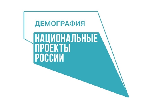 В Чувашской Республики продолжается реализации региональных проектов нацпроекта «Демография»