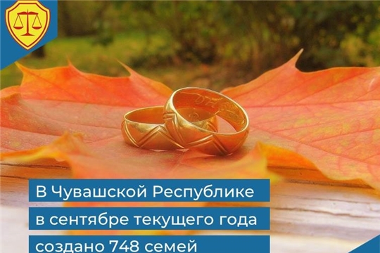 В Чувашии в сентябре текущего года создано 748 семей