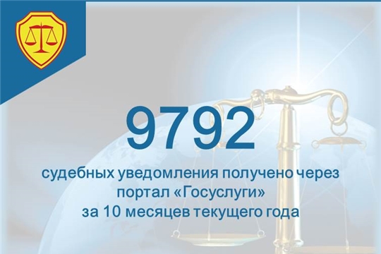 За 10 месяцев текущего года в Чувашии  через портал «Госуслуги» получено  свыше 9 тысяч судебных уведомлений