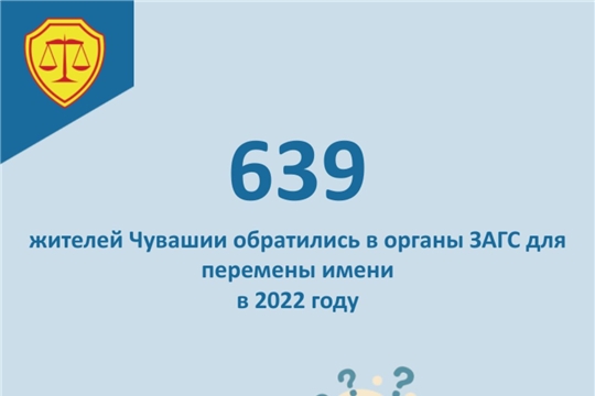 Более 600 человек в 2022 году обратились в органы ЗАГС для смены имени или фамилии