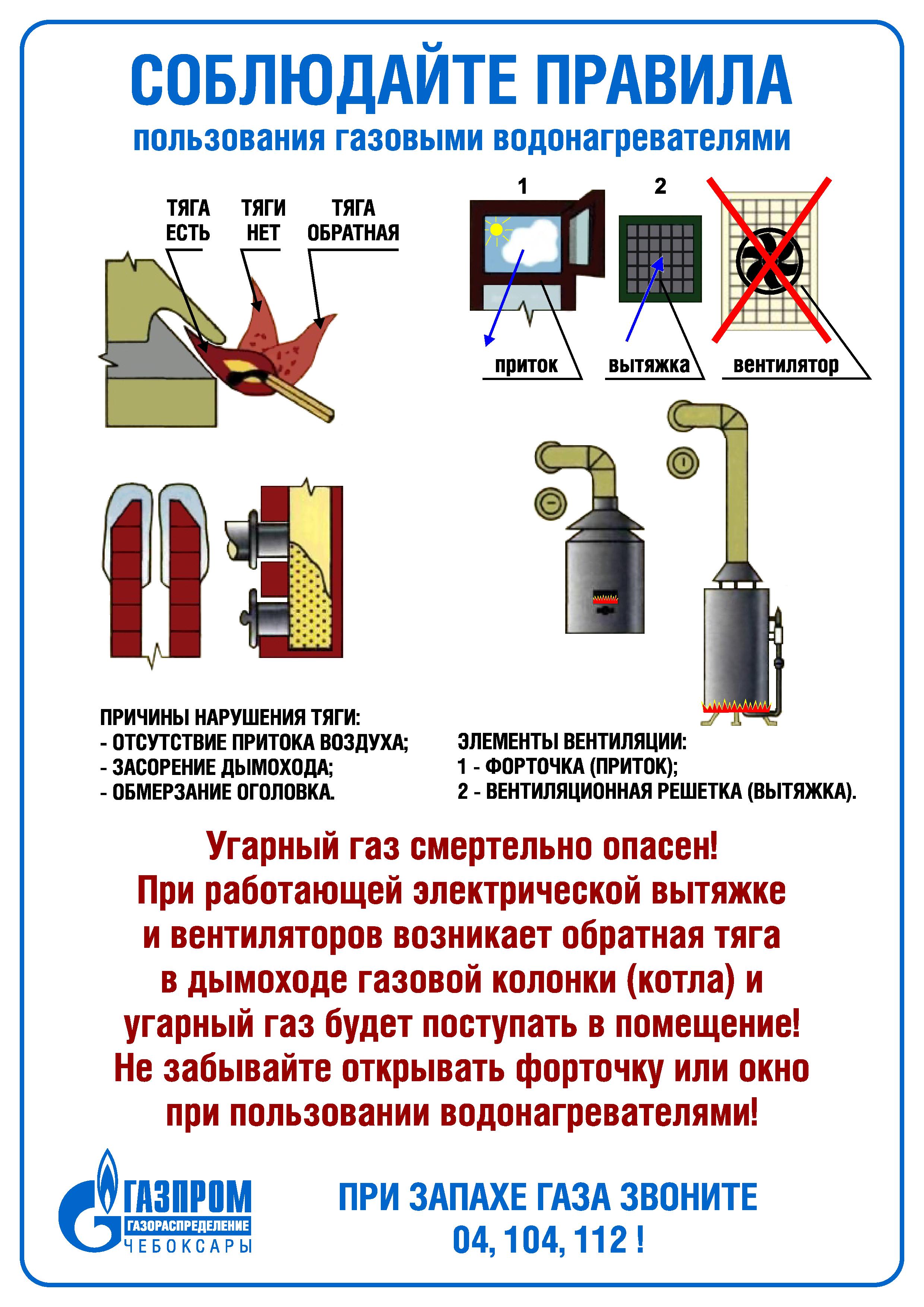 Зазор между полом и дверью для притока воздуха