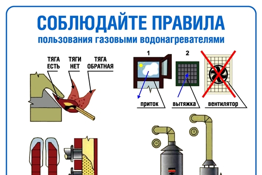 В крещенские морозы будьте особо внимательны к газовому оборудованию!