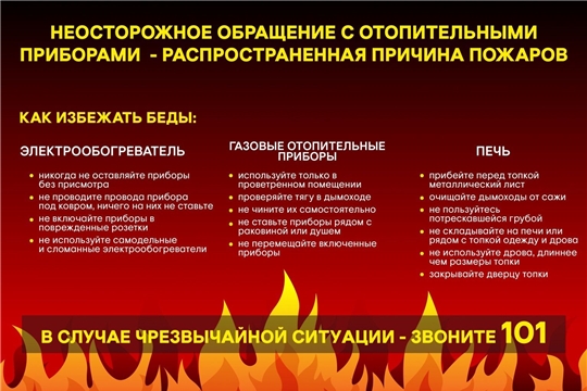 Пожарная безопасность в  холодное время года