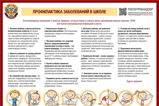 Профилактика острых респираторных заболеваний в школе