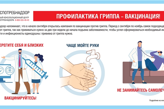 Материалы о профилактики гриппа и ОРВИ