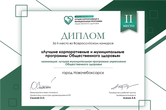 Новочебоксарск занял II место во Всероссийском конкурсе «Лучшие корпоративные и муниципальные программы Общественного здоровья»