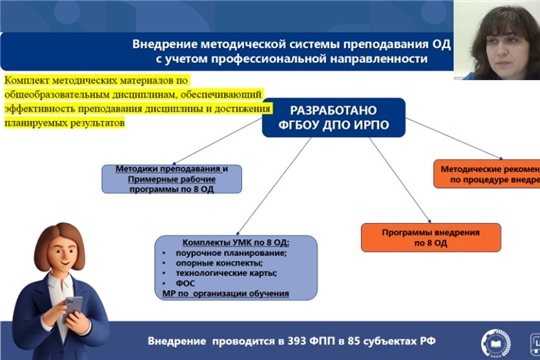 Чувашия – участник федерального проекта по внедрению и реализации методических продуктов по общеобразовательным дисциплинам СПО