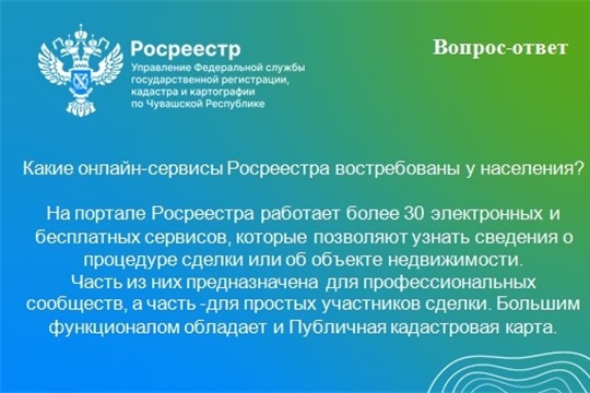 Какие онлайн-сервисы Росреестра востребованы у населения?