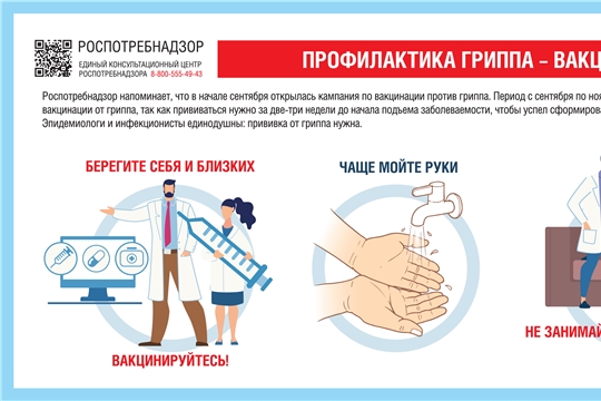 Управление Роспотребнадзора по Чувашской Республике информирует о профилактике гриппа и ОРВИ 