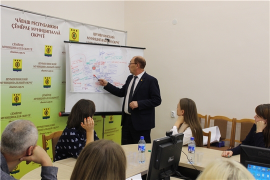 В Шумерлинском муниципальном округе прошла стратегическая сессия в рамках  разработки инвестиционного профиля  муниципального образования