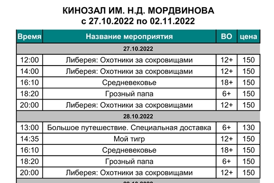 Кинозал им. Мордвинова. Расписание с 27 октября по 2 ноября