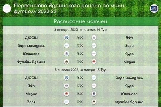 В ФСК «Присурье» продолжается первенство Ядринского района по мини-футболу сезона 2022-2023