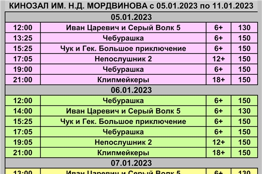 Расписание Кинозала им. Н. Д. Мордвинова с 5 по 11 января