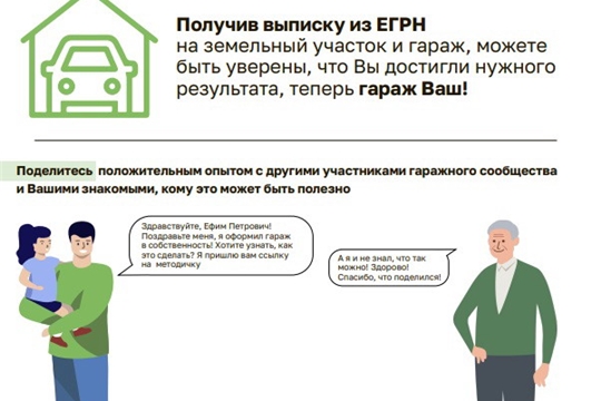 Как оформить гараж по амнистии?