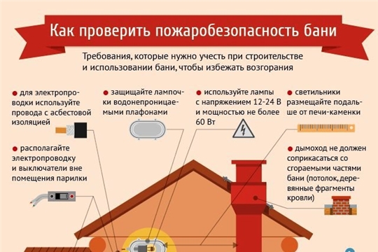 МЧС России призывает граждан строго соблюдать правила пожарной безопасности