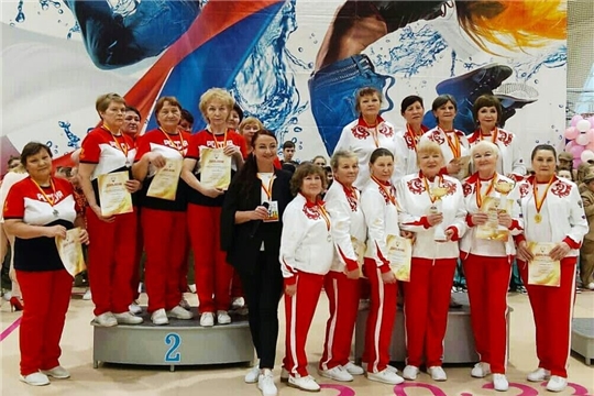 Группа здоровья «Цивиляночка» заняла II место в соревнованиях по фитнес-аэробике