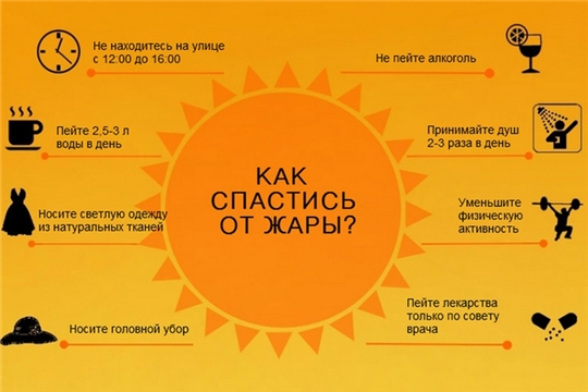 Как пережить аномальную жару