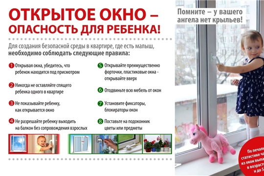 ПАМЯТКА РОДИТЕЛЯМ о профилактике случаев выпадения детей из окон
