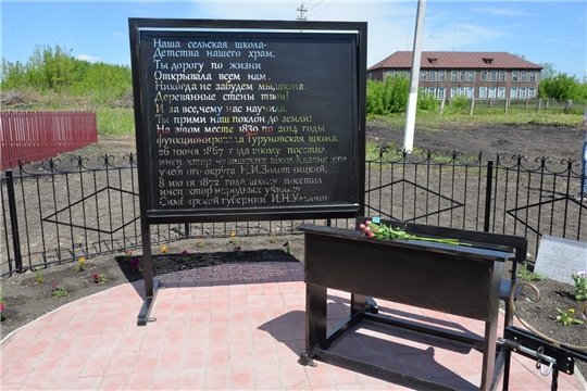 Открытие памятника в с.Туруново