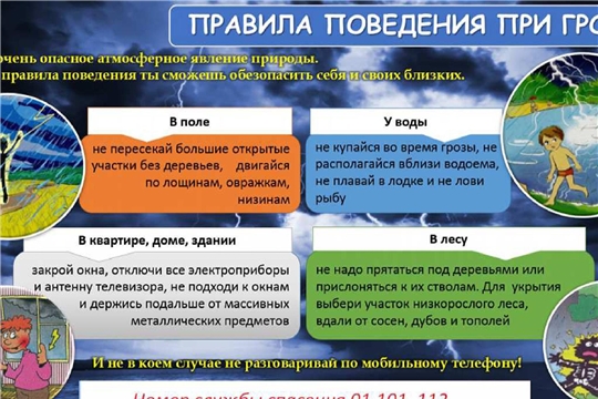 Последствия грозовых разрядов нередко приводят к возникновению пожаров и гибели людей