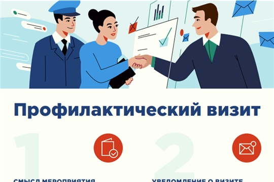 Информация о профилактическом визите