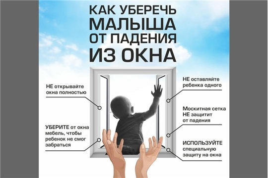 «Памятка для родителей по профилактике выпадения детей из окна»