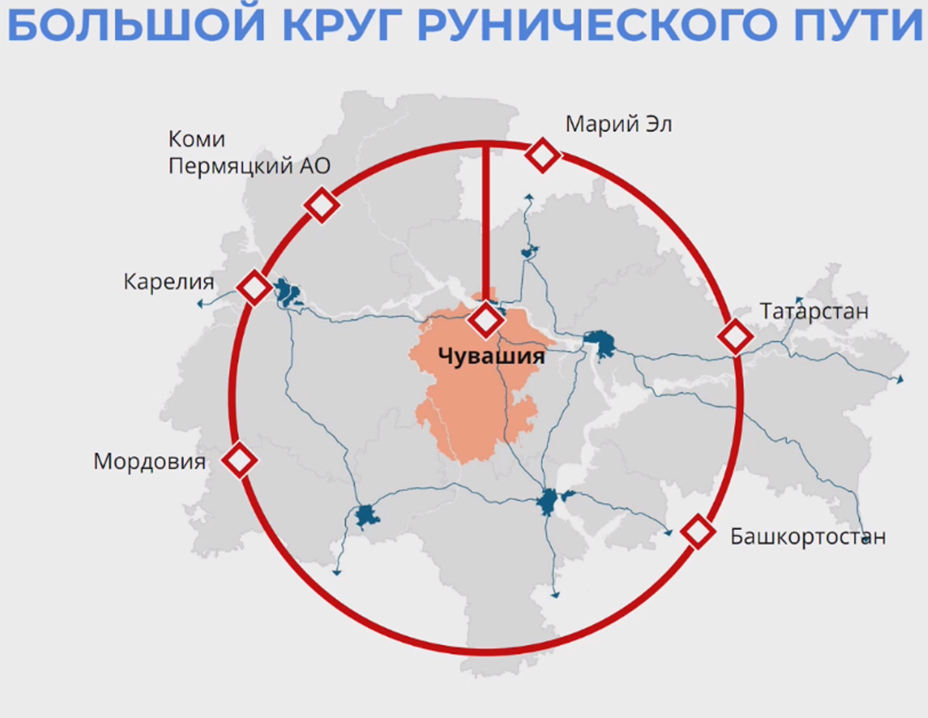 27 мая в Чебоксарах пройдут общественные обсуждения проекта «Рунический  путь» | 26.05.2022 | Чебоксары - БезФормата