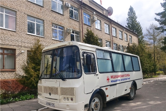 Вакцинация - защита от коронавируса