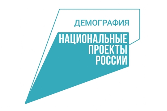 Благодаря нацпроекту "Демография" в Калининском районе г. Чебоксары в августе получили выплату 1200 многодетных семей