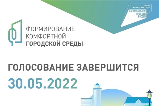 Осталось менее недели до конца голосования за объекты благоустройства