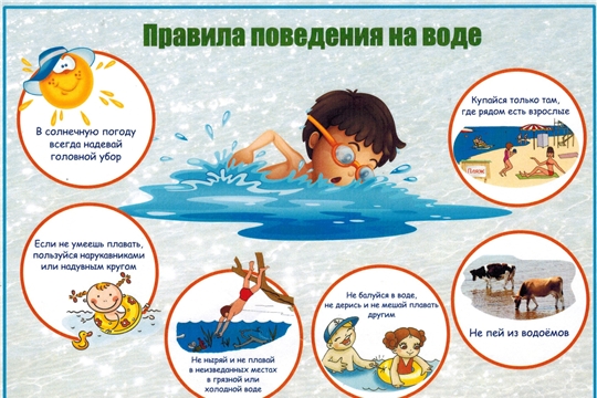ВАЖНО: помните о правилах поведения на воде, чтобы избежать несчастных случаев