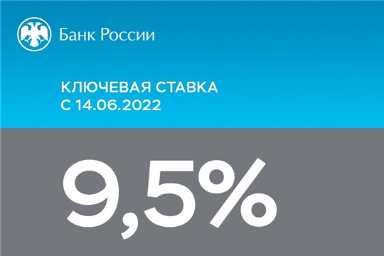 Банк России принял решение снизить ключевую ставку на 150 б.п., до 9,50% годовых