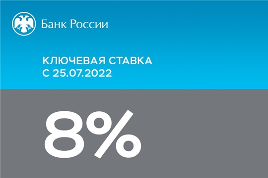 Банк России принял решение снизить ключевую ставку на 150 б.п., до 8,00% годовых