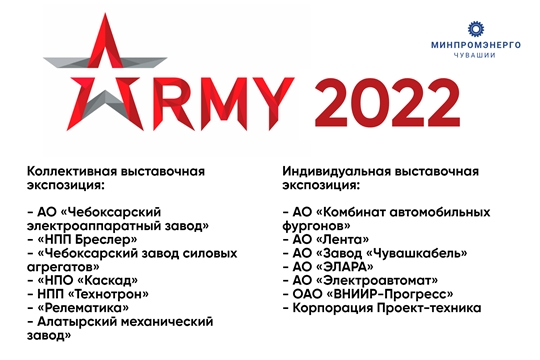 Чувашия представит технологические решения для кибербезопасности страны на «АРМИИ-2022»